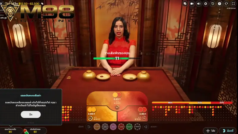 ตารางสรุปมาตรฐานและบริการของ คาสิโน M98