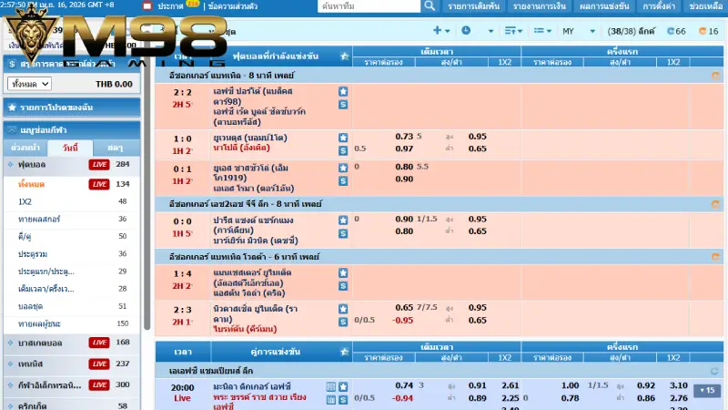 ประเภทกีฬายอดนิยมใน กีฬา M98