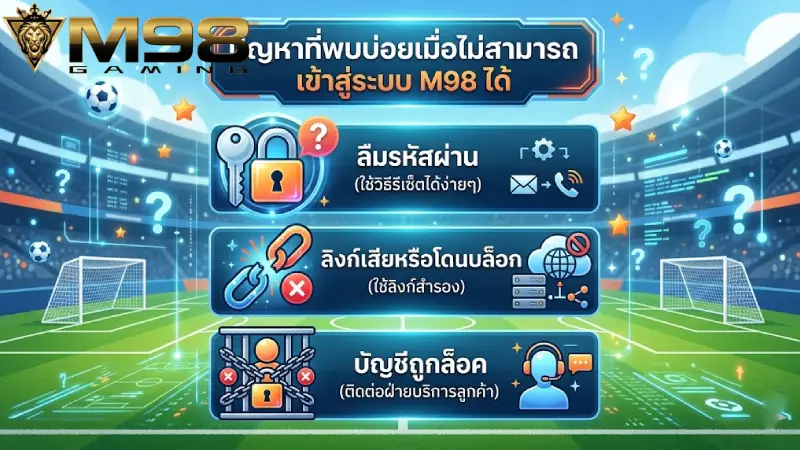 ปัญหาที่พบบ่อยเมื่อไม่สามารถ เข้าสู่ระบบ M98 ได้