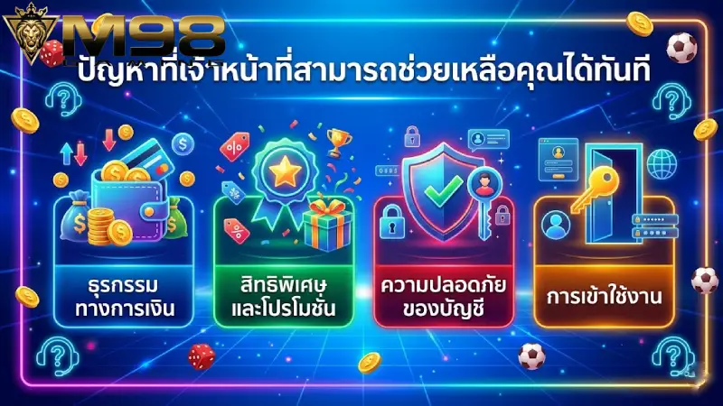 ปัญหาที่เจ้าหน้าที่สามารถช่วยเหลือคุณได้ทันที